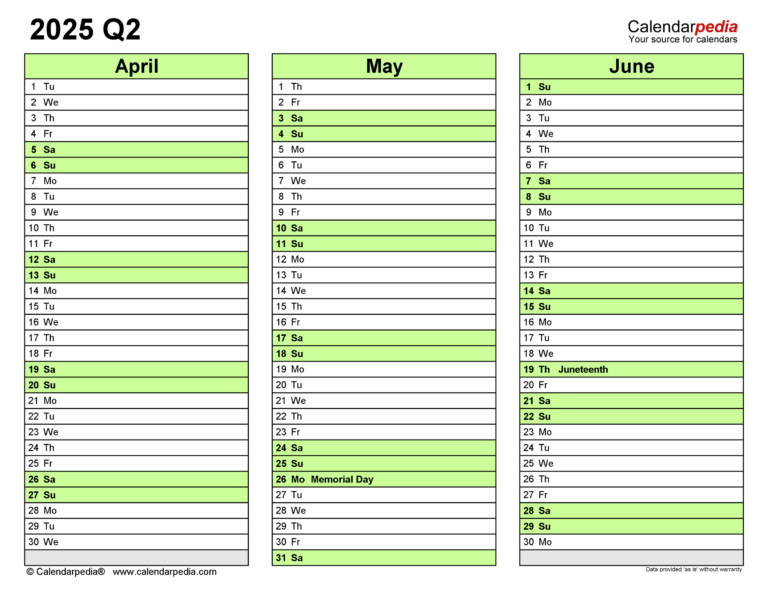 2025 Calendar Printable 3 Months Per Page