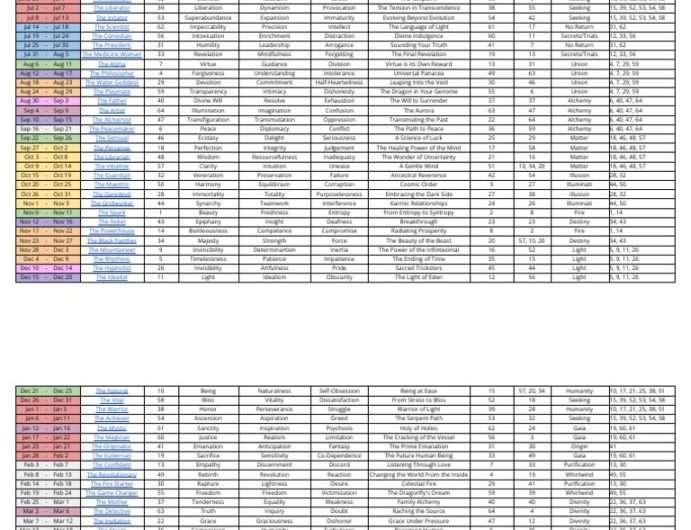 Divine Intimacy Calendar 2024 Pdf Printable Free Archives Good 