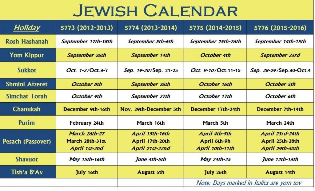 Free Calendar 2023 Printable Jewish Holidays