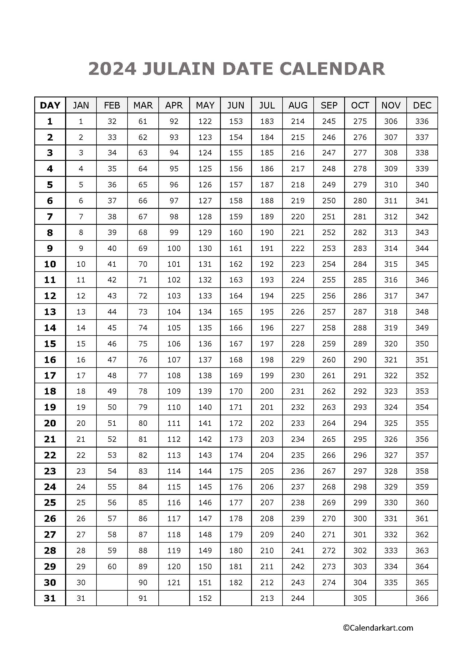 Julian Date Calendar 2024 Printable Free Calendar 2024 Printable 