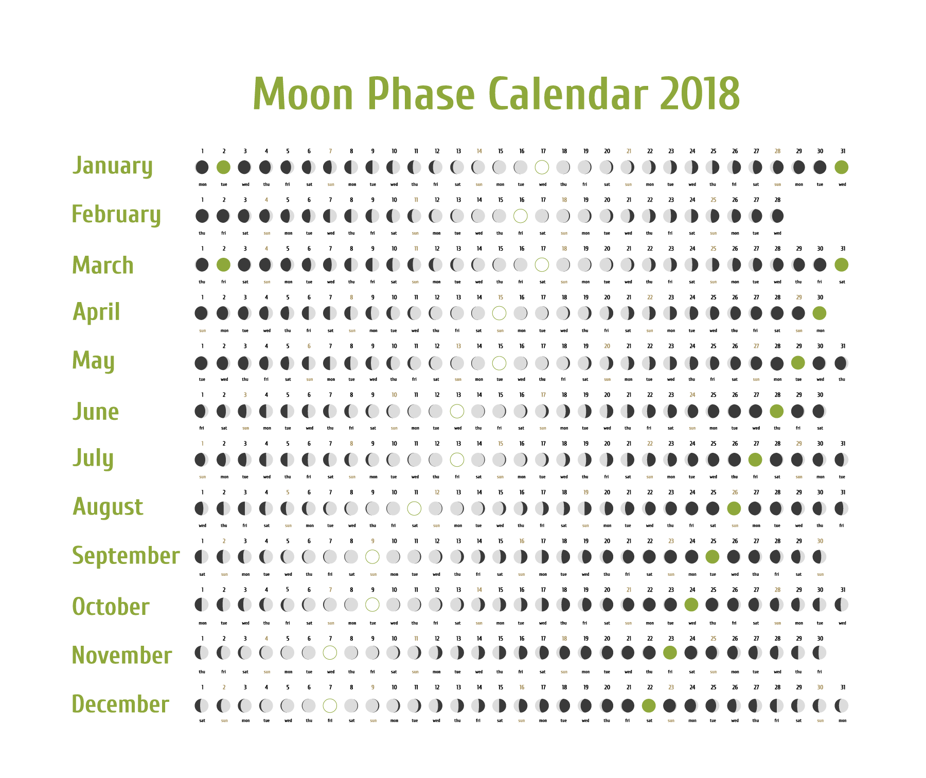 Printable Calendar With Moon Phases Calendar Templates