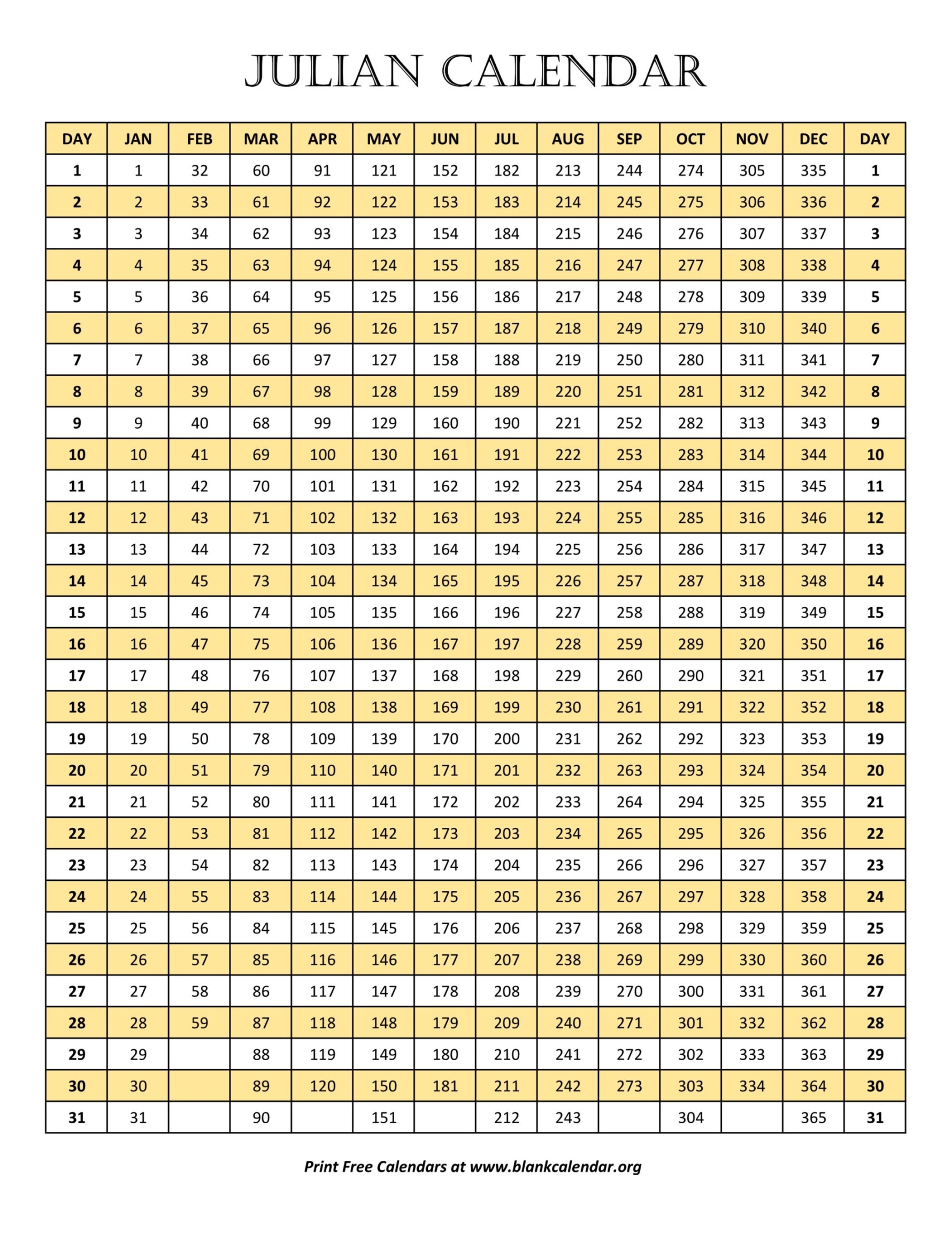 Printable Julian Date Calendar Good Calendar Idea