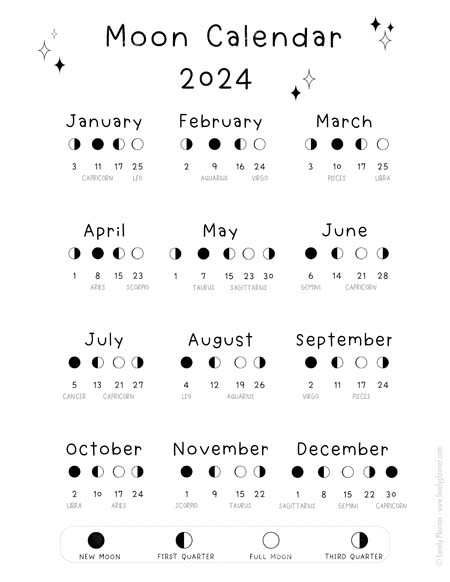 Printable Moon Phase Calendar 2025 Free Printable Calendars Halona Sky