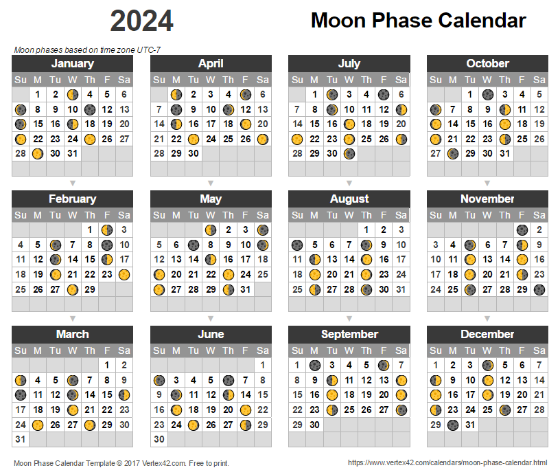 Printable Moon Phase Calendar 2025 Free Printable Calendars Halona Sky