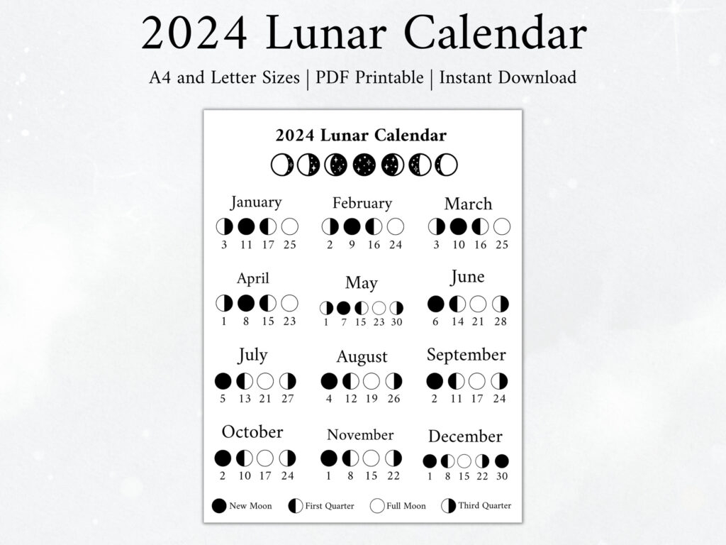 Printable Moon Phase Calendar 2025 Maya Emmett