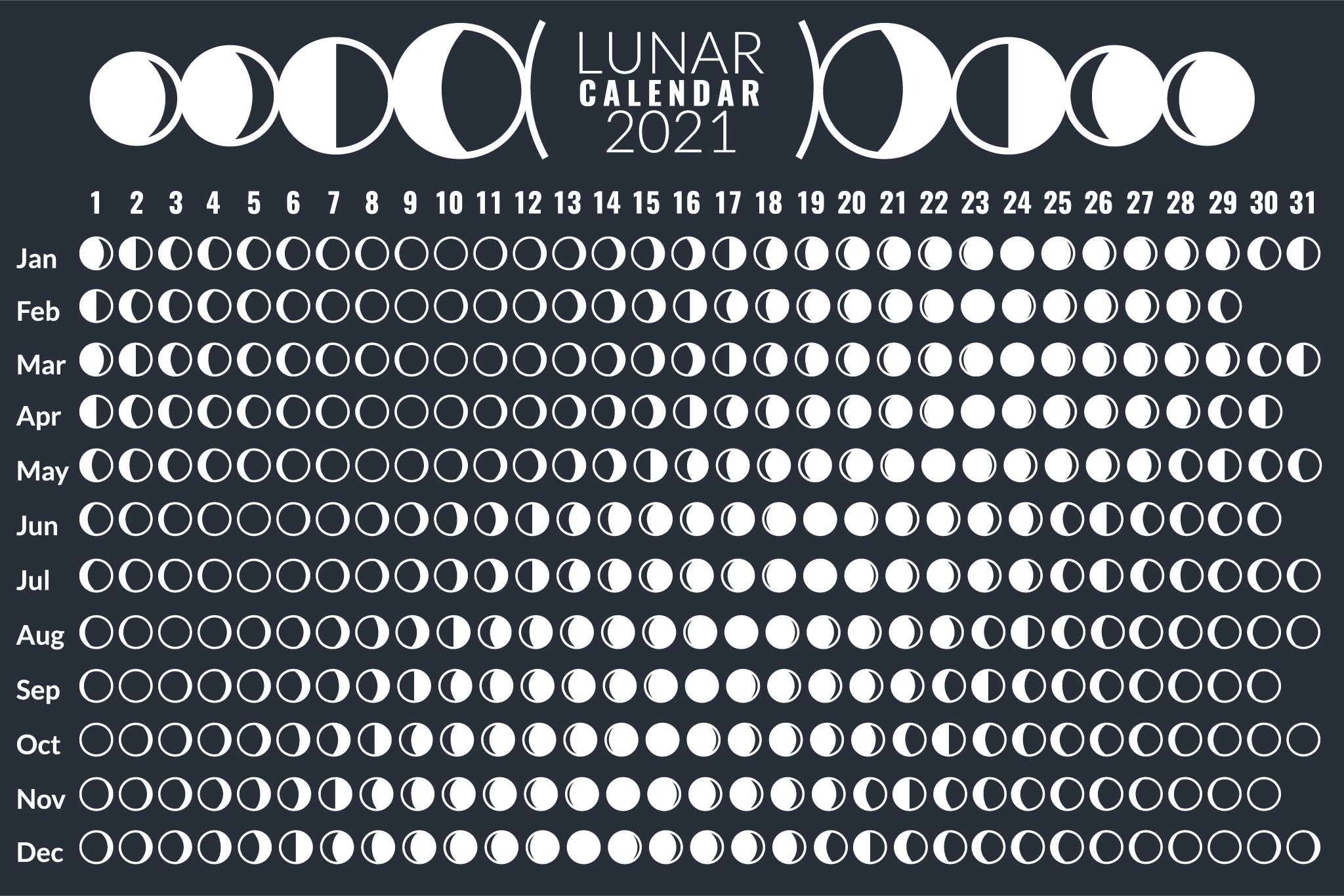 Printable Moon Phase Calendar 2025 Maya Emmett